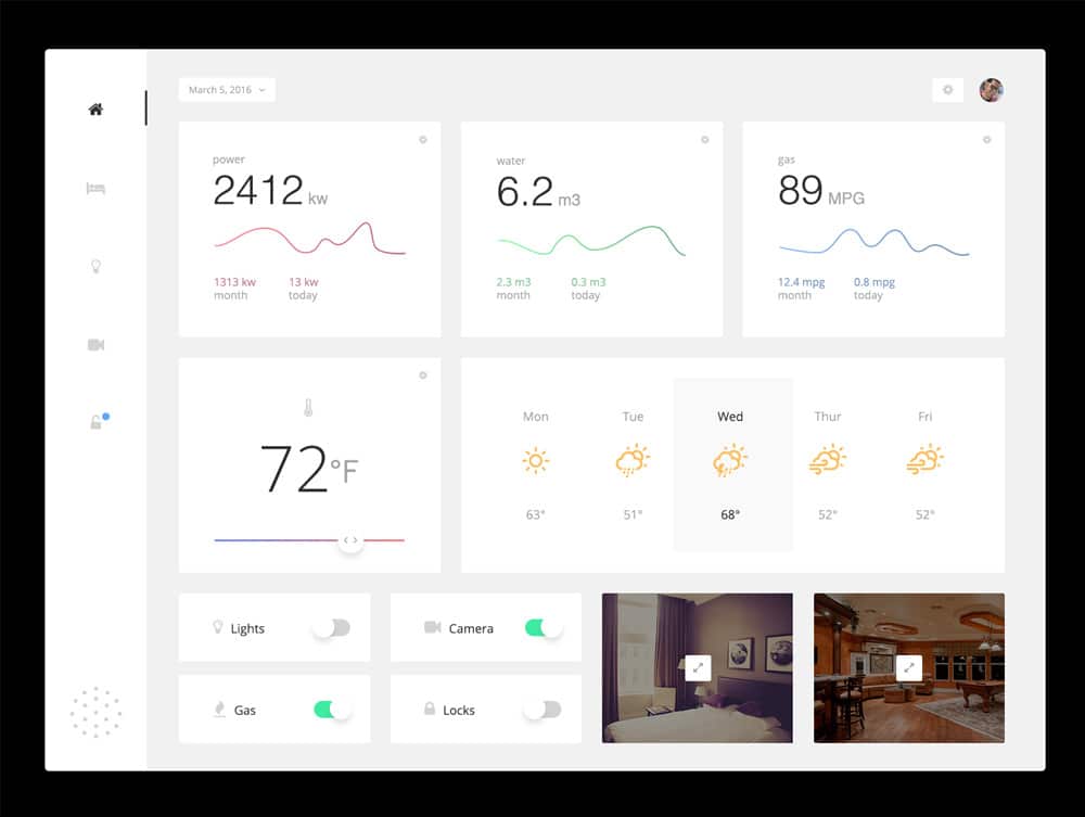 Free Dashboard UI Design PSD 52 Home Monitoring Dashboard
