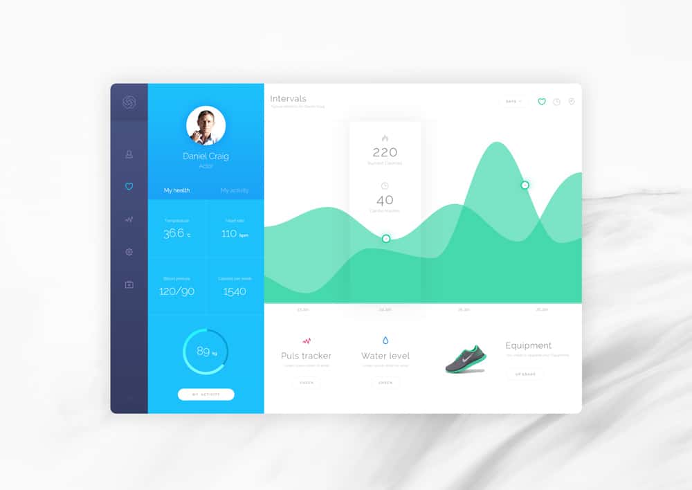 Free Dashboard UI Design PSD 61 Hygea Dashboard UI PSD