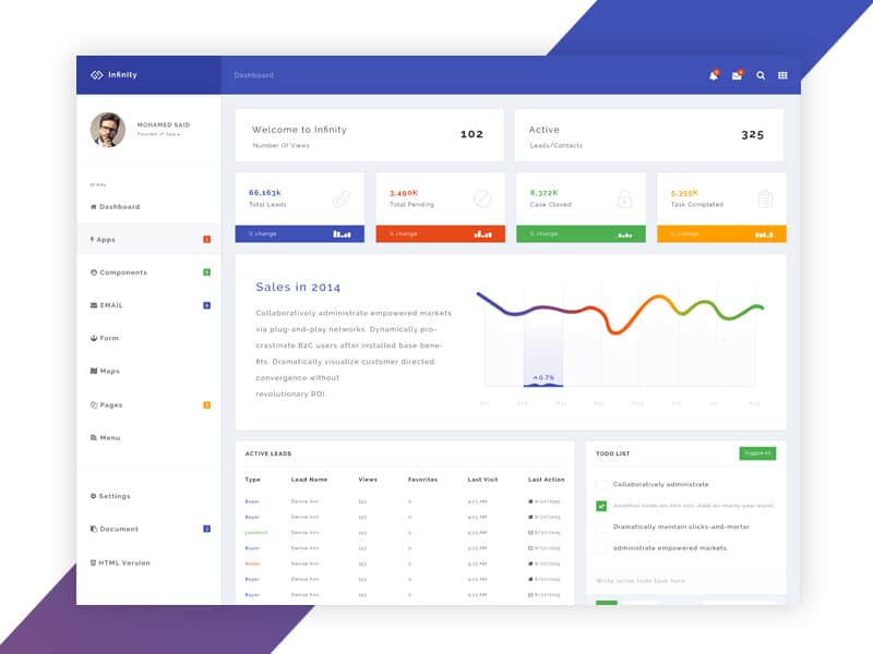 Free Dashboard UI Design PSD 43 Infinity Free Dashboard PSD