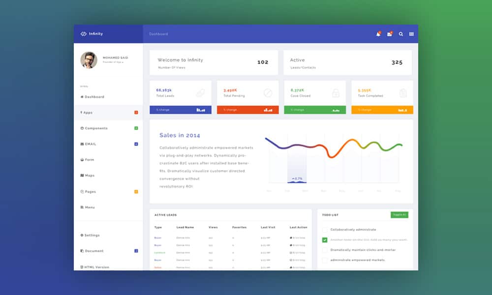 Free Dashboard UI Design PSD 47 dashboard ui design psd