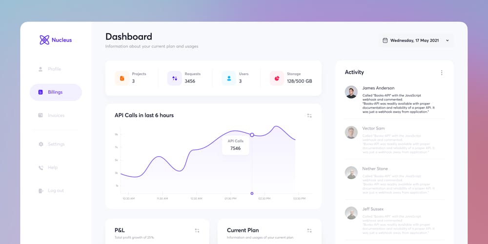 Free Dashboard UI Design PSD 125 Modern Dashboard Design