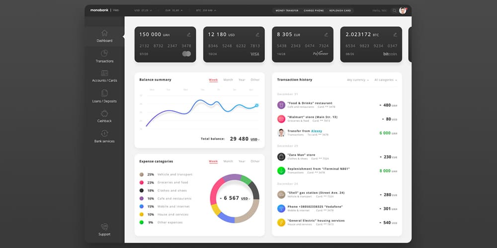 Free Dashboard UI Design PSD 21 MonoBank Financial Dashboard UI PSD