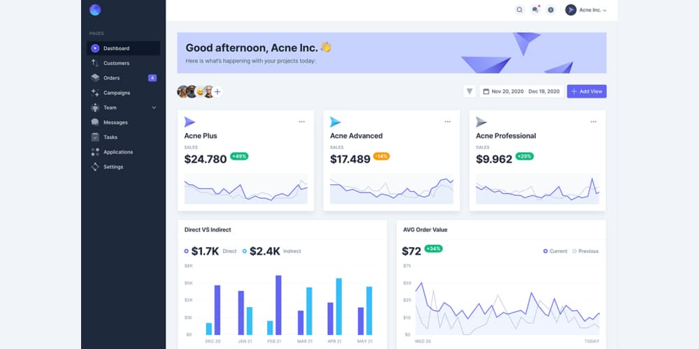 Free Dashboard UI Design PSD 121 Mosaic Lite Dashboard Template