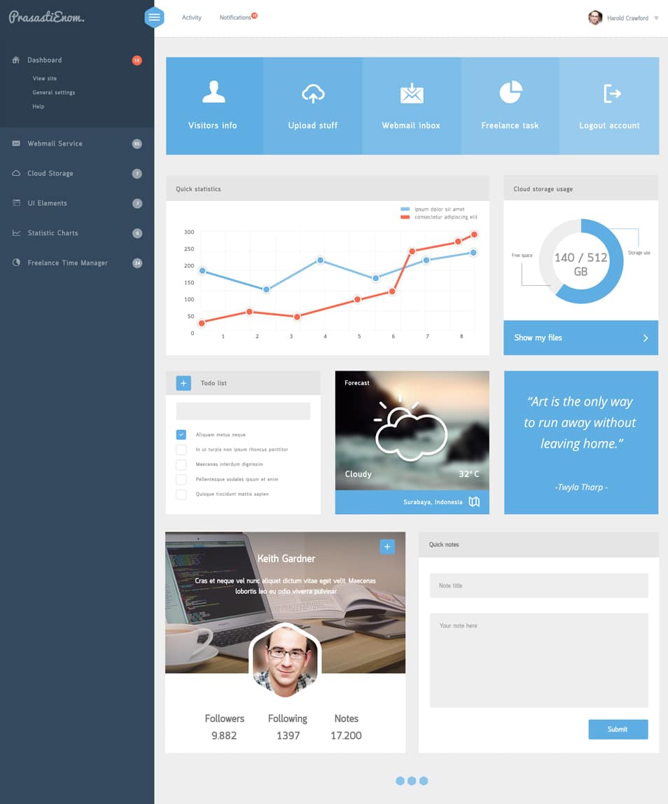 Free Dashboard UI Design PSD 98 PrasastiEnom Dashboard PSD