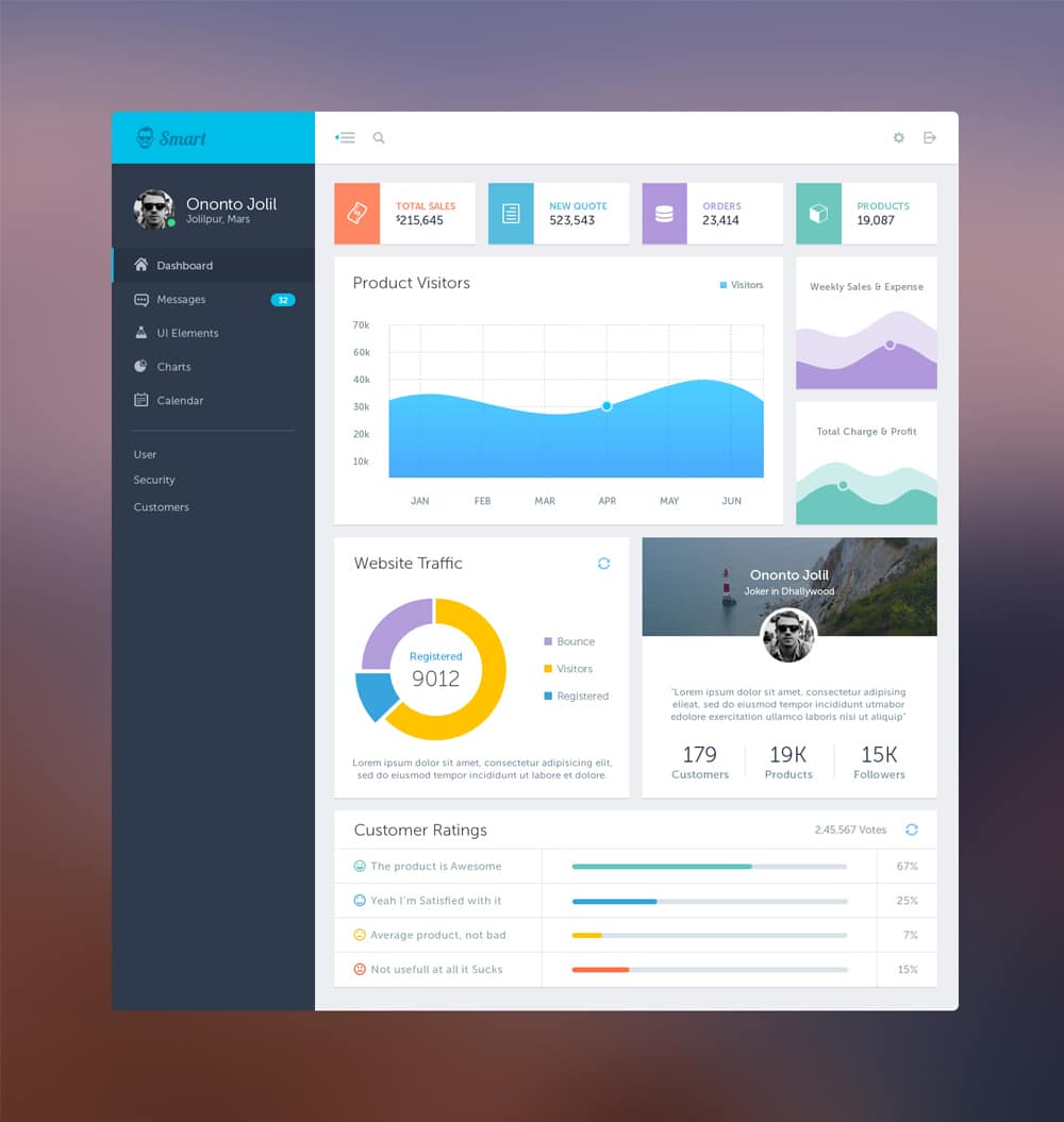 Free Dashboard UI Design PSD 79 Smart Admin Dashboard UI PSD