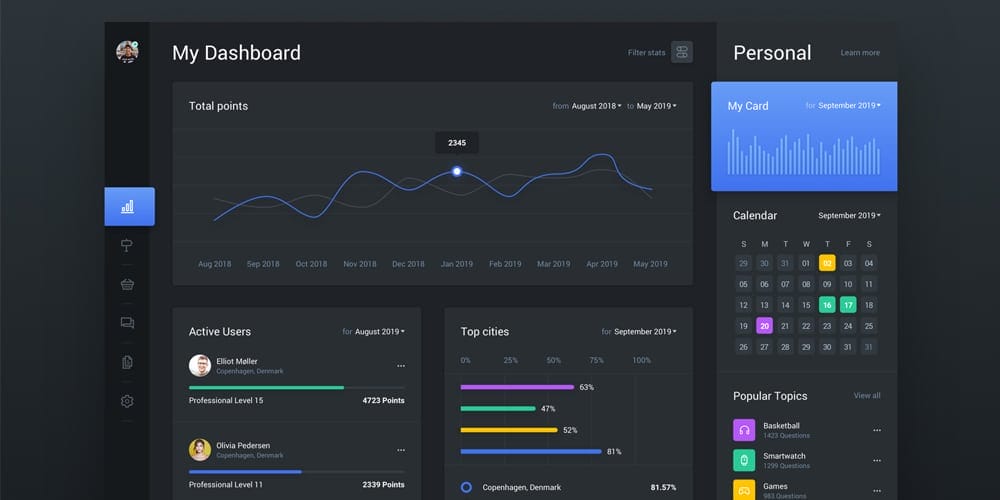 Web App Dashboard Template