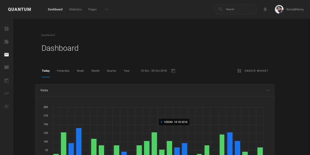 Free Dashboard UI Design PSD 101 Web Interface Dashboard Template