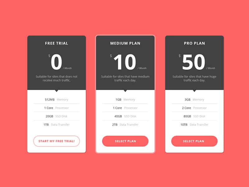 Pricing Table Mockup PSD