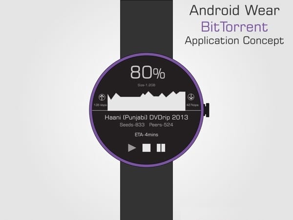 Android Wear BitTorrent Application Concept