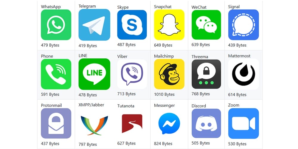 Latest Collection of Free SVG Icons & Illustrations 45 Super Tiny Icons
