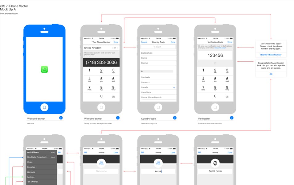 Free iOS 7 iPhone Wireframe Mockup for Prototyping