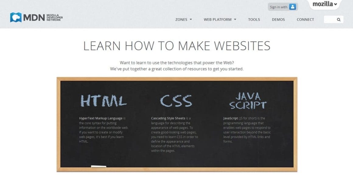 Best Places to Learn Web Development 28 Learn How to Make Websites