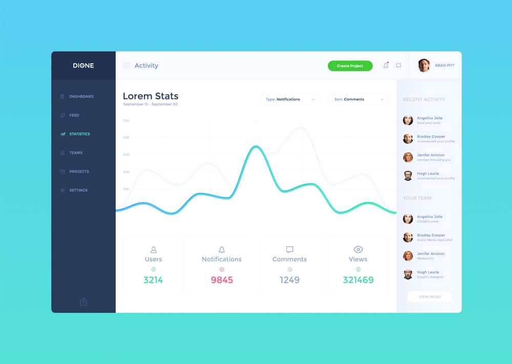 Free Dashboard UI Design PSD 66 Dione