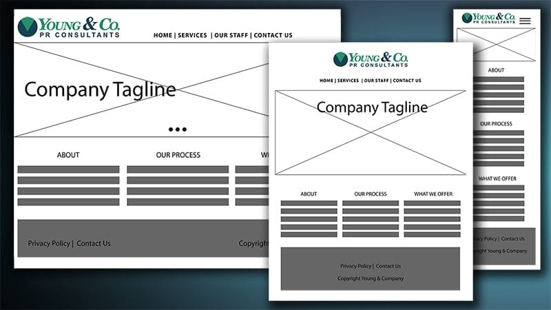 Website Wireframing Is Not a Waste of Time