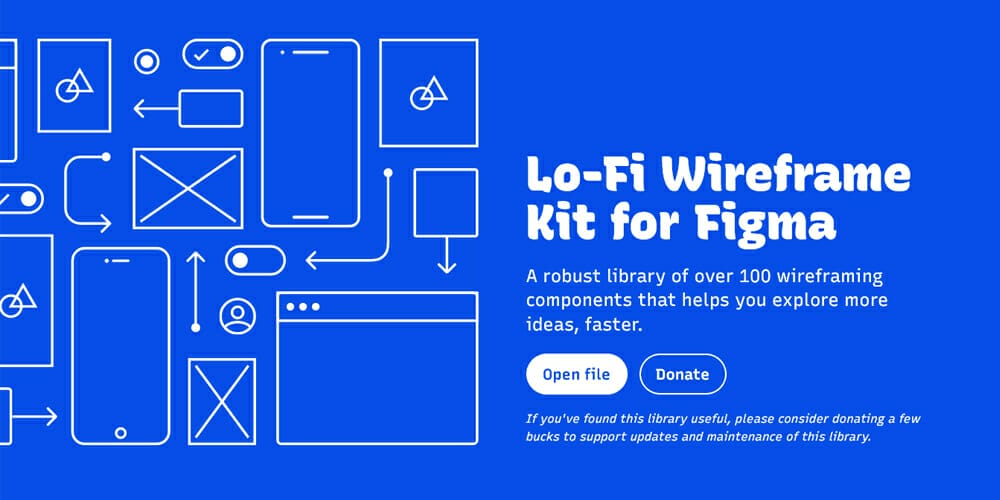Lo-fi Wireframe Kit