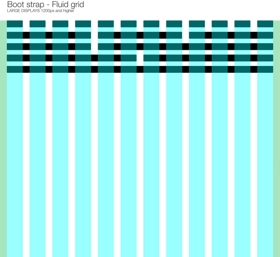 25+ Bootstrap Grid System PSD Templates » CSS Author