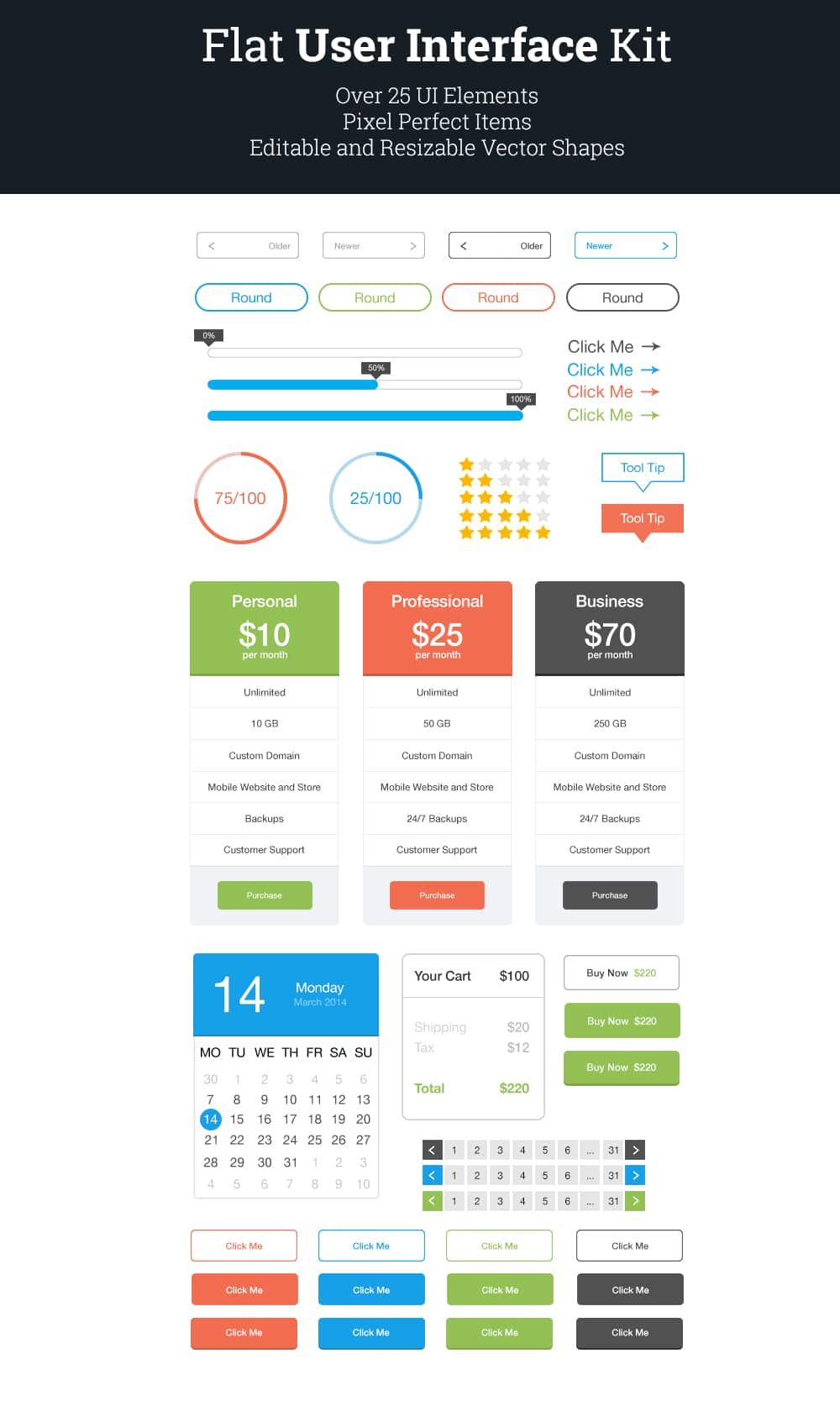 Flat User Interface Kit