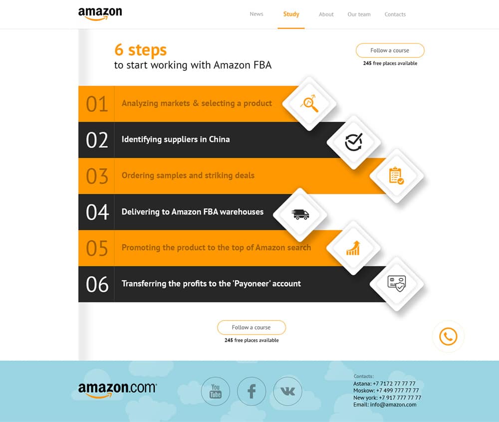 Free Amazon step infographics PSD