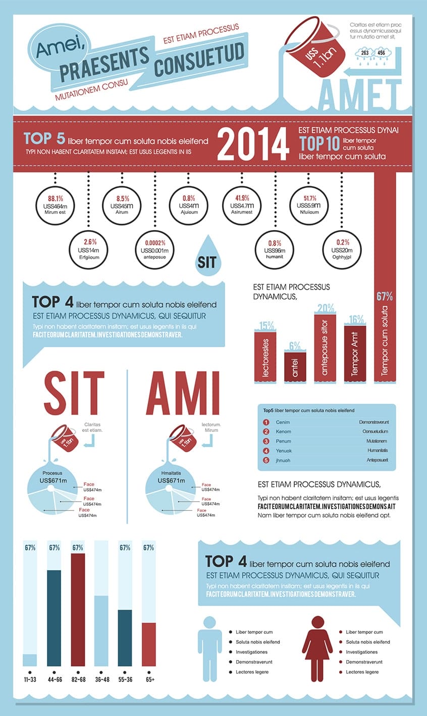 25 Best Free Infographic Elements 20 Free Infographics Template PSD for Water Research