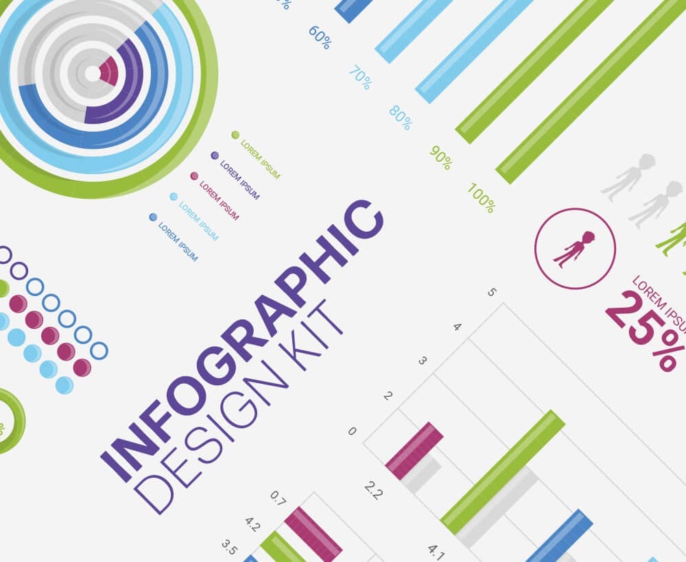 25 Best Free Infographic Elements 5 Infographic Design Kit