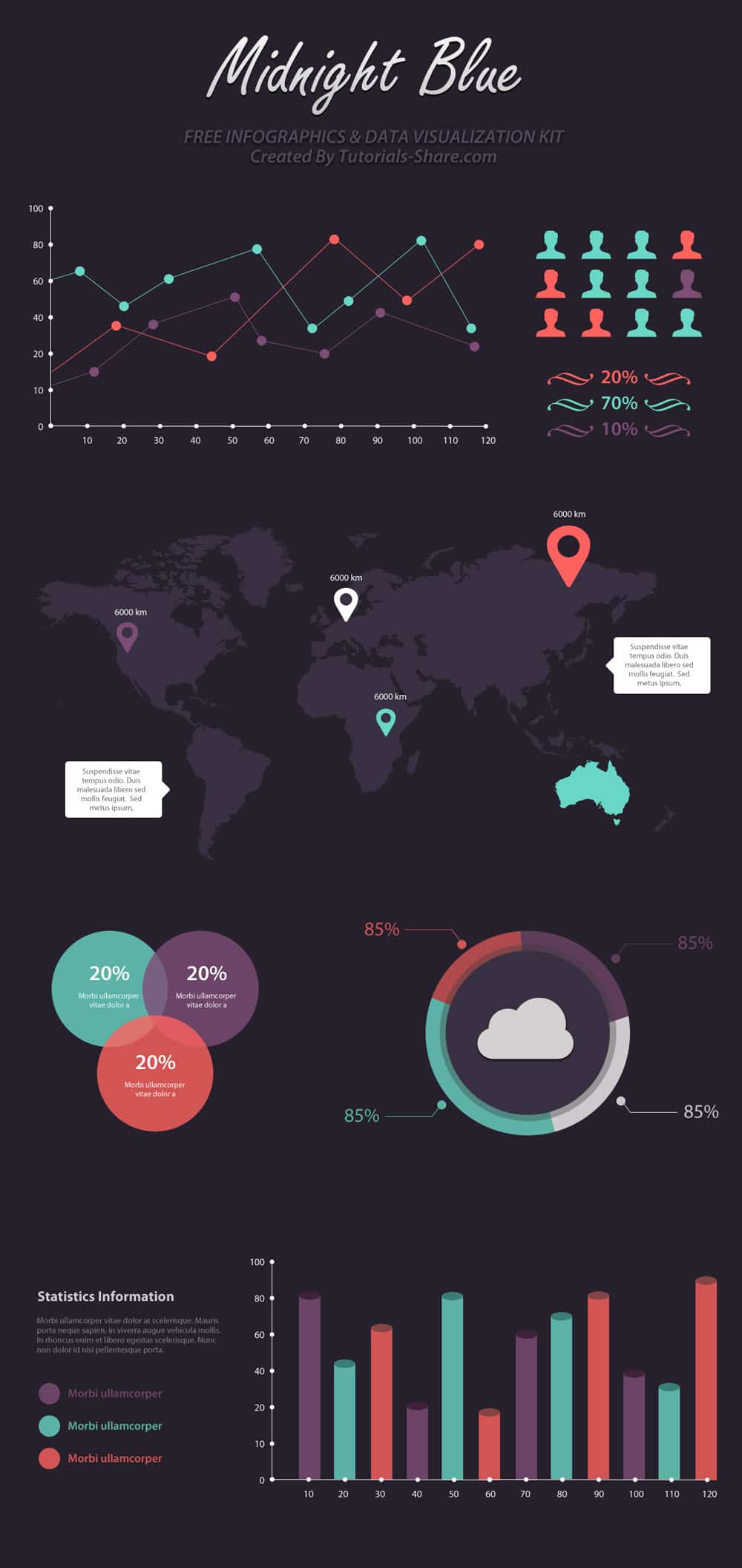 25 Best Free Infographic Elements 68 Infographic Template Kit PSD