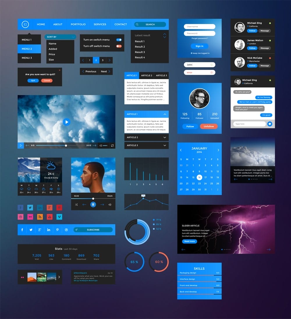 Retina UI Kit PSD