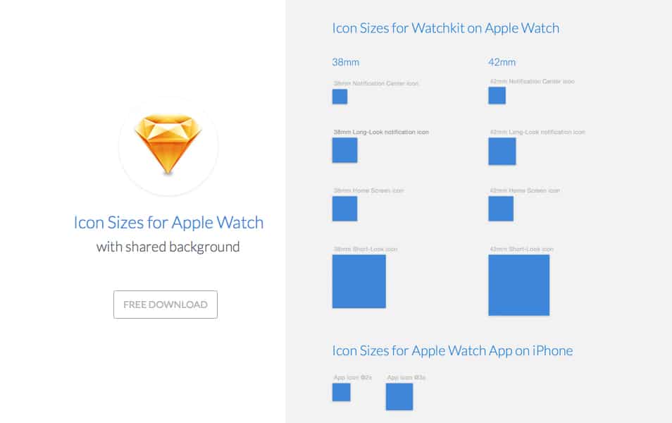 Apple Watch Icon Sizes for Sketch