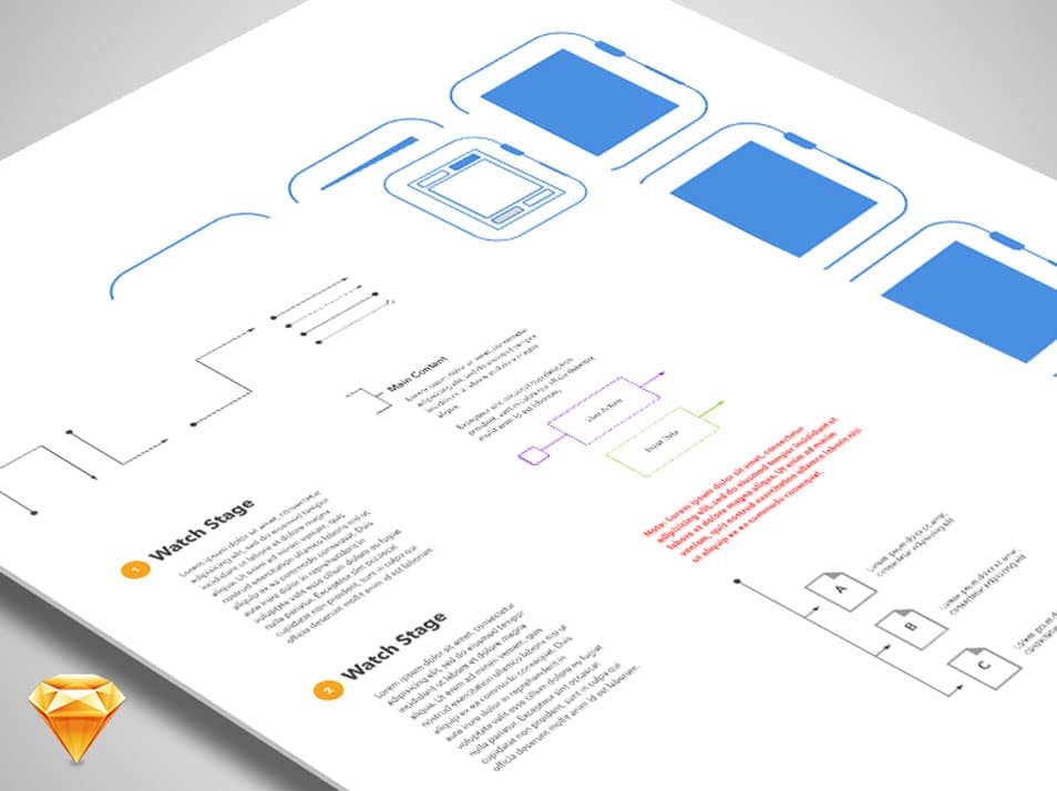 Apple Watch Wireframe Kit for Sketch