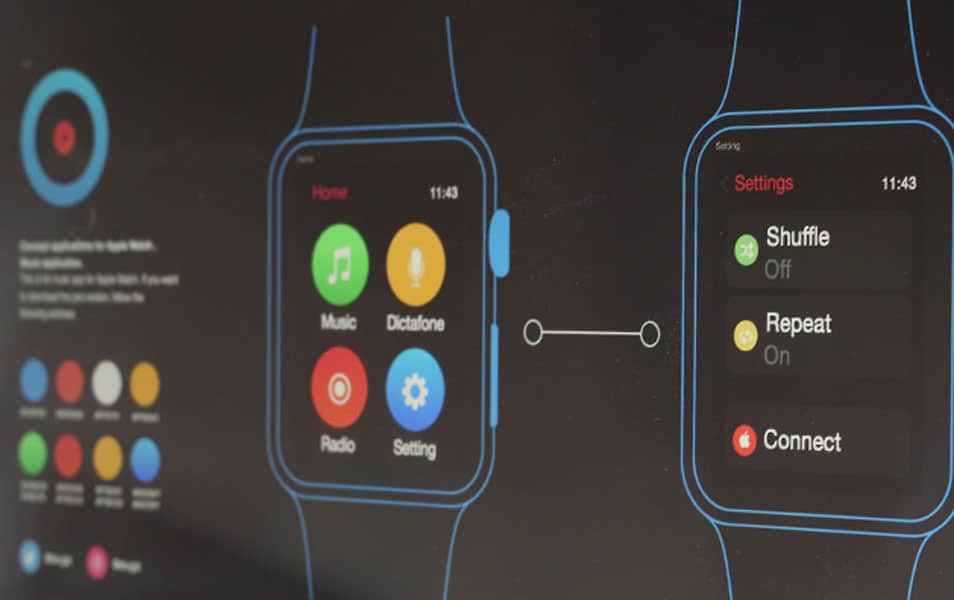 Designing Apps for the Apple Watch