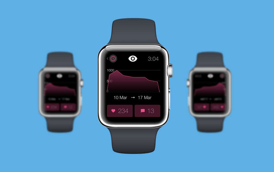Dribbble for Apple Watch – Stats