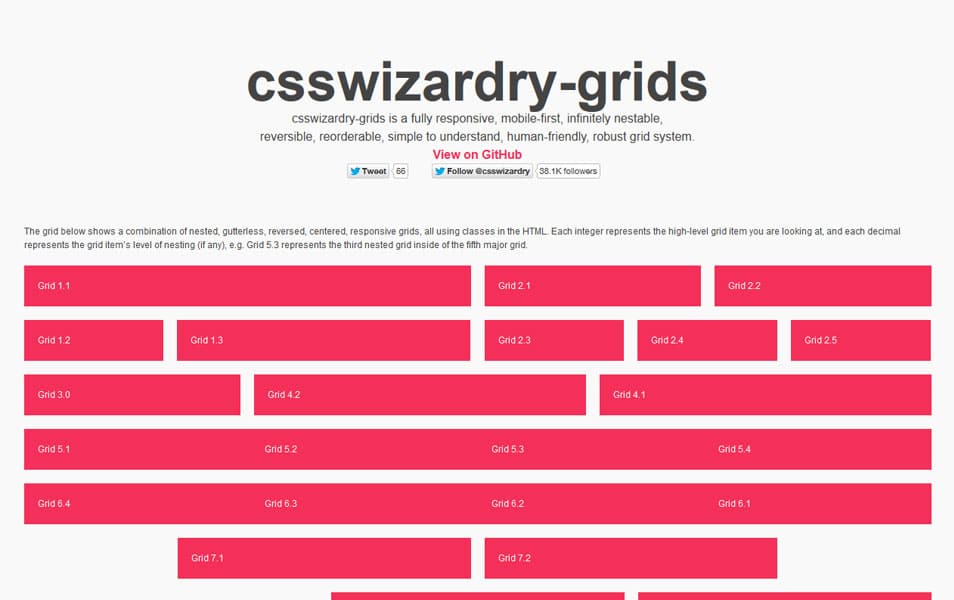 csswizardry-grids