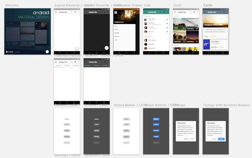 Android Material Design UI Kit Sketch