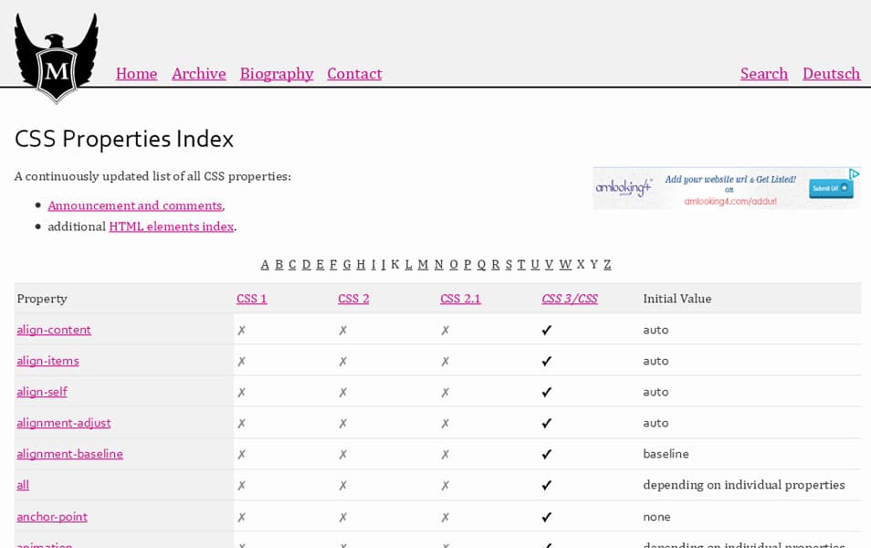 CSS Properties Index