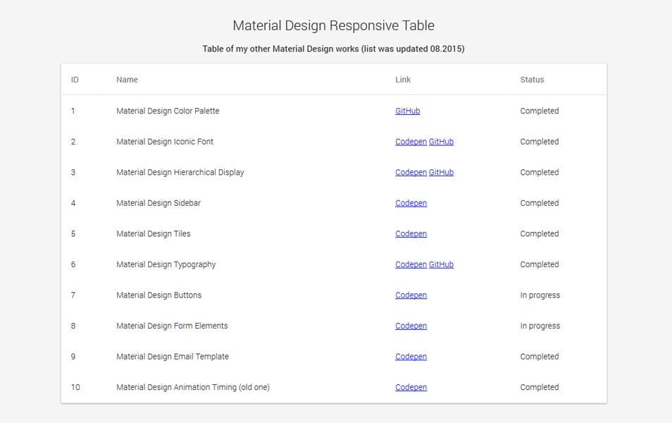 Material Design Responsive Table