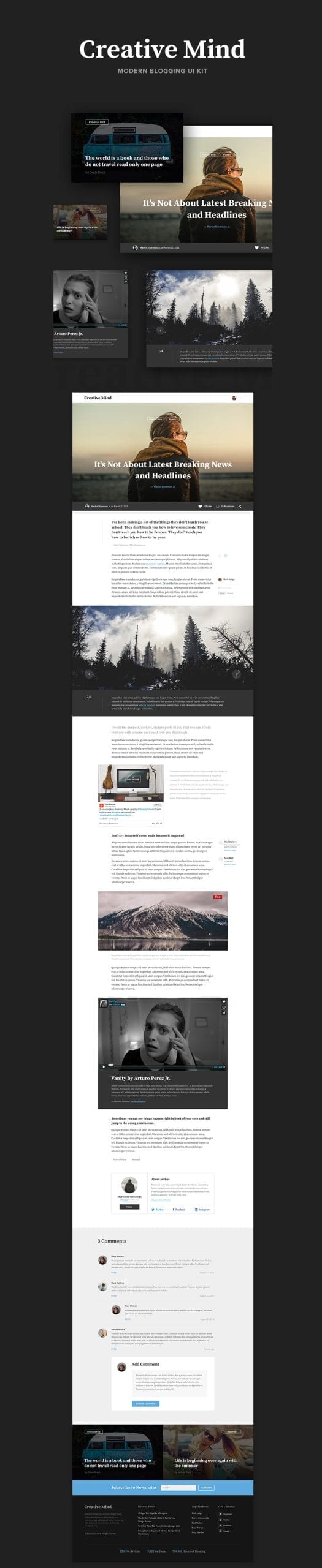 Creative Mind UI Kit PSD