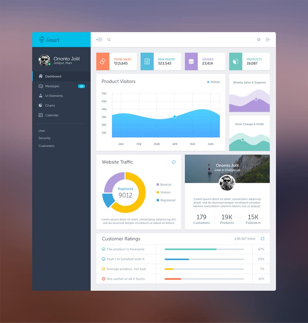 Smart Admin Dashboard PSD