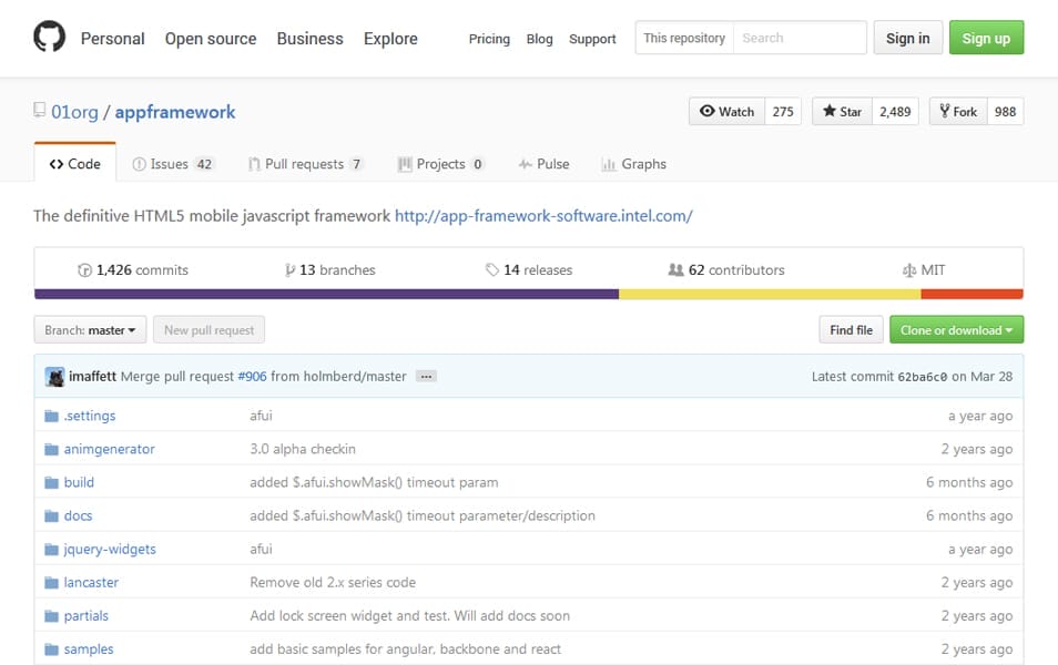 100+ JavaScript Frameworks for Web Developers 125 App Framework
