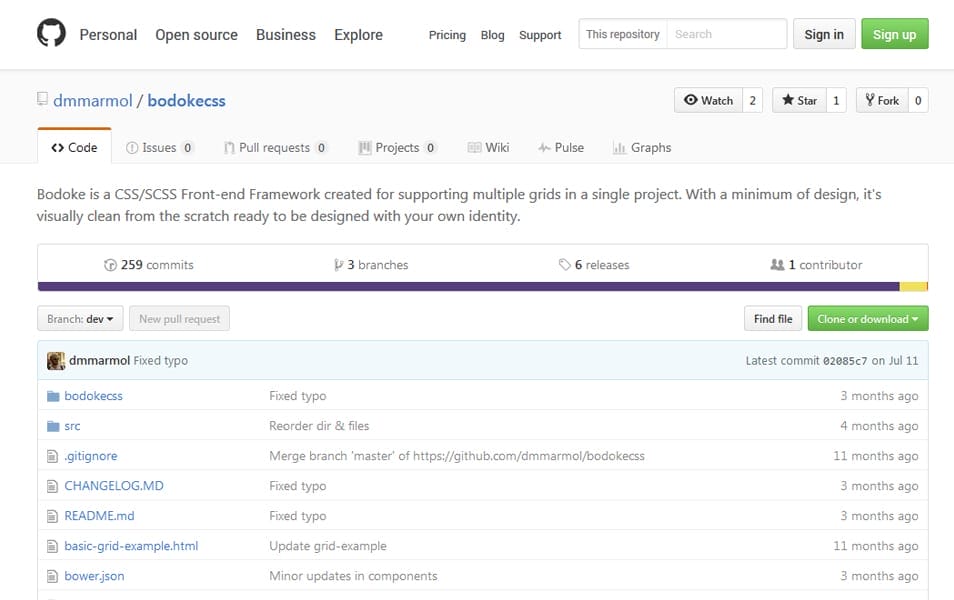 100+ Best CSS Frameworks for Responsive Design 110 Bodoke CSS