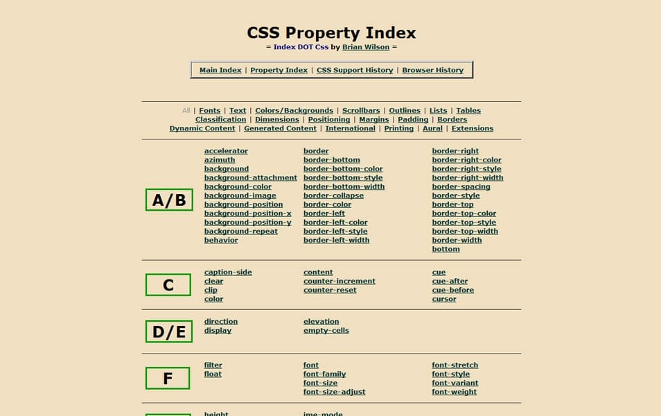 CSS Property Index