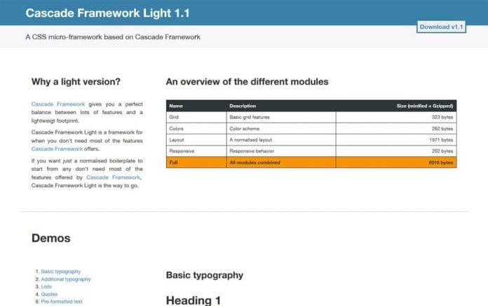 100+ Best CSS Frameworks For Responsive Design