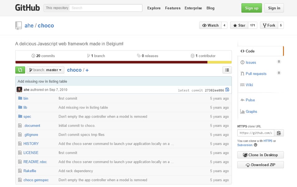 100+ JavaScript Frameworks for Web Developers 128 Choco