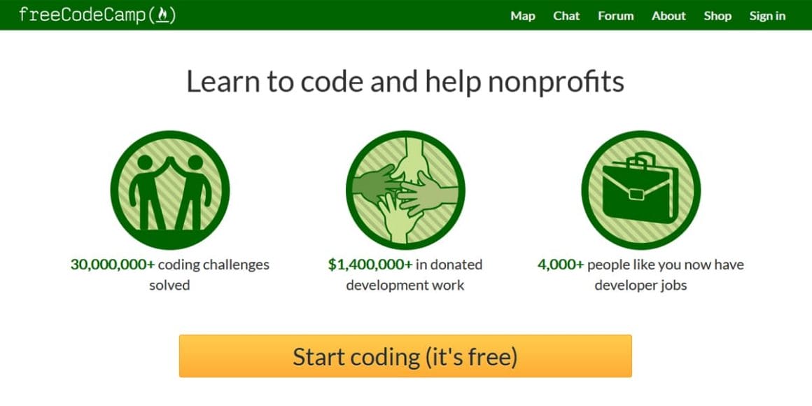 Best Places to Learn Web Development 24 Free Code Camp