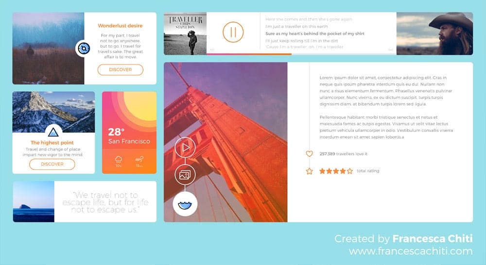 Free Flat Travel Blog UI Kit