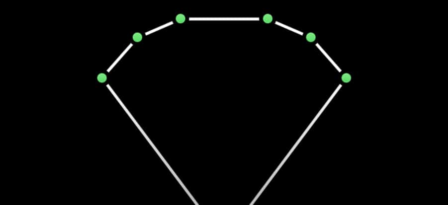 How to Make a Vector Shapes In Sketch