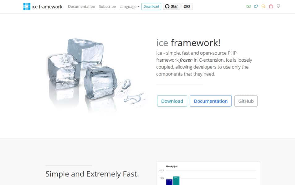 100+ Best PHP Frameworks for Web Developers 8 Ice Framework