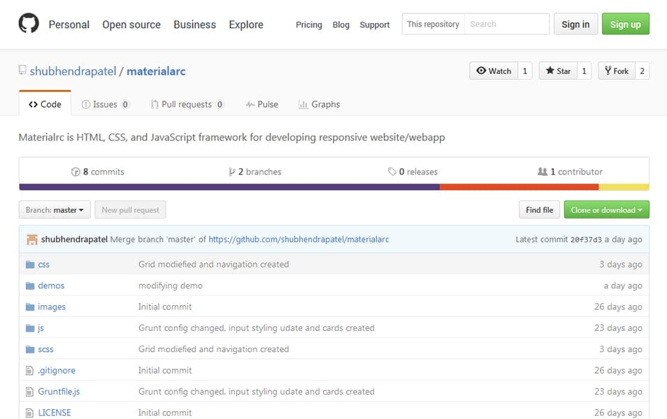 100+ Best CSS Frameworks for Responsive Design 86 Materialrc