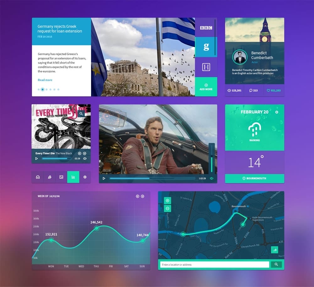 Personal Dashboard UI Kit PSD