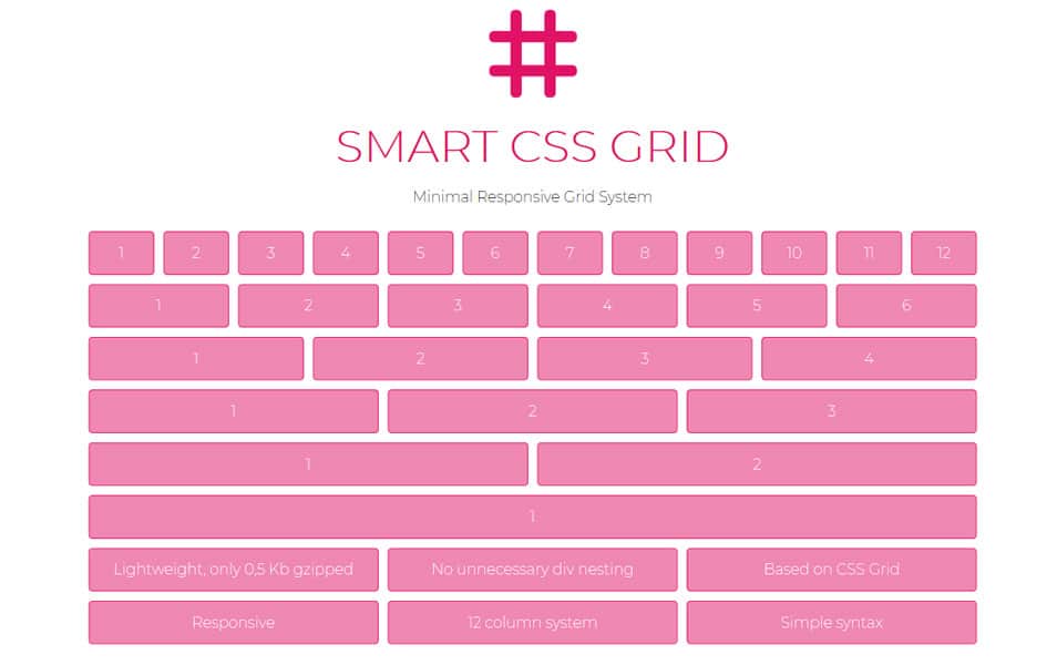 Smart CSS Grid