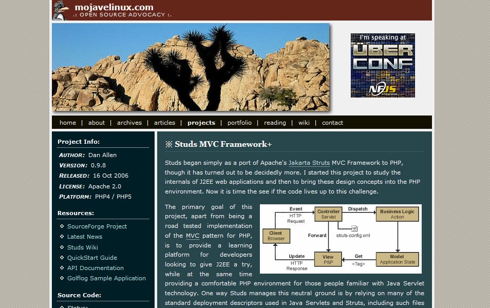 100+ Best PHP Frameworks for Web Developers 83 Studs MVC Framework