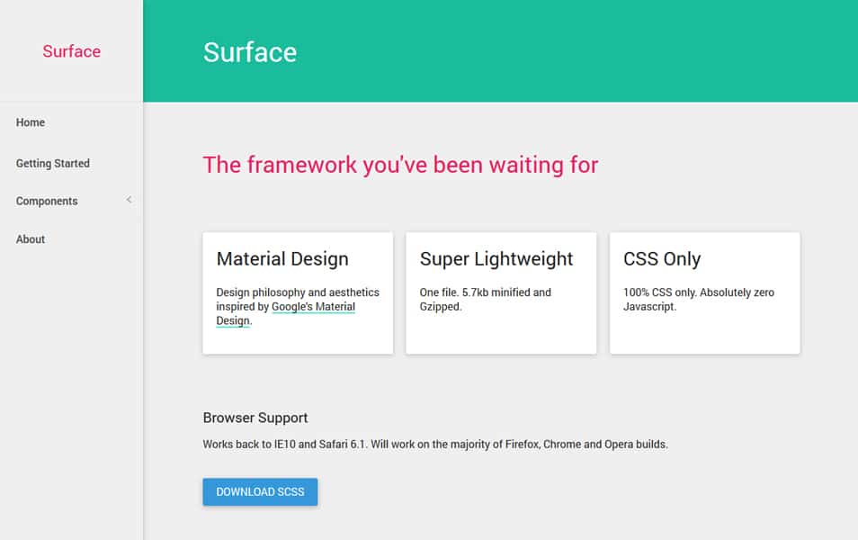 100+ Best CSS Frameworks for Responsive Design 96 Surface
